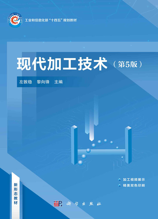 放大镜特效