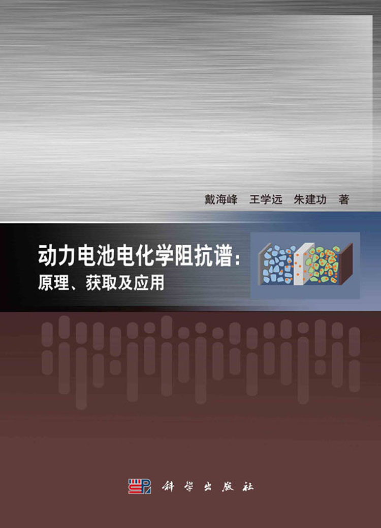 放大镜特效