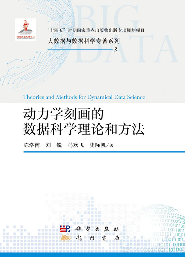 放大镜特效