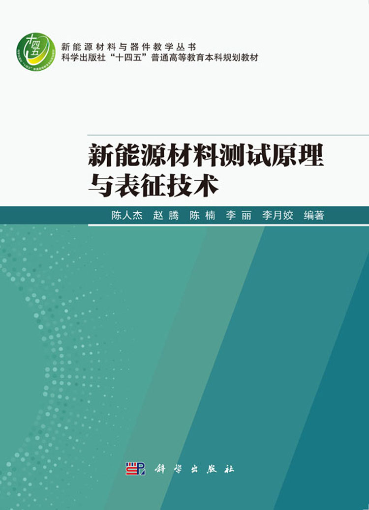 放大镜特效