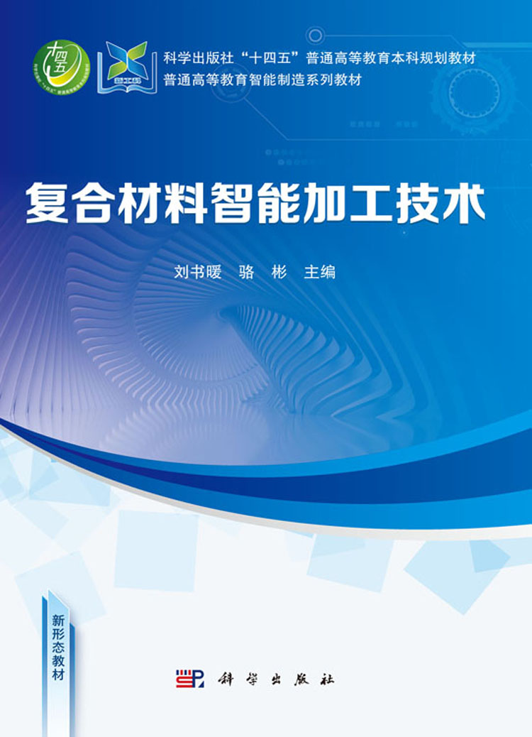 放大镜特效