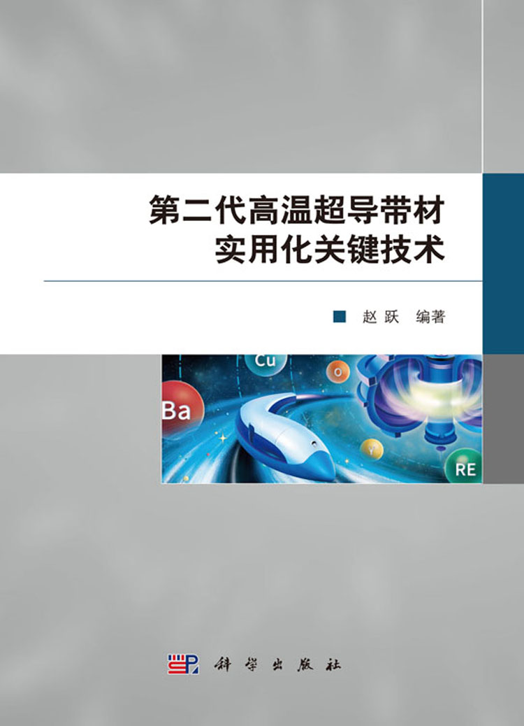 放大镜特效