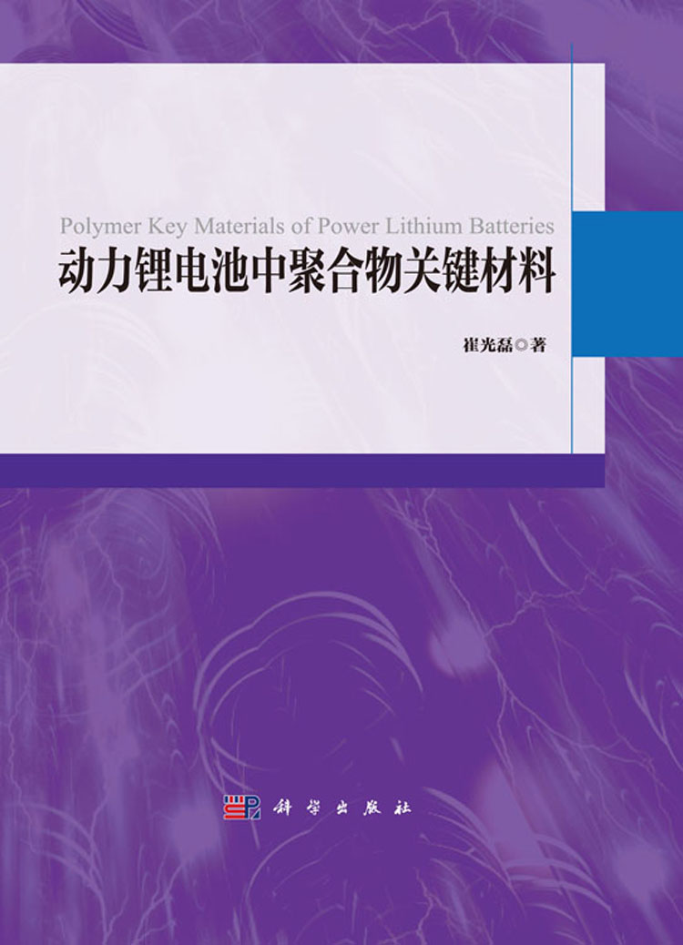 放大镜特效