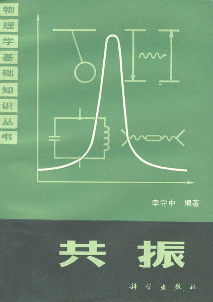 放大镜特效