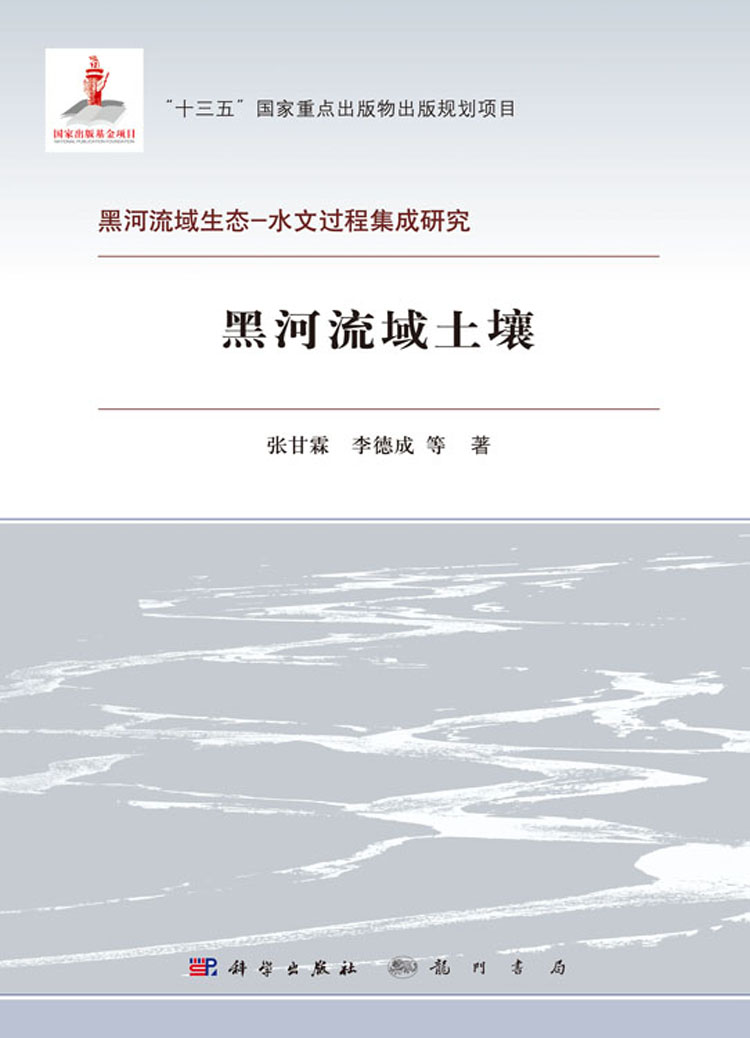 放大镜特效