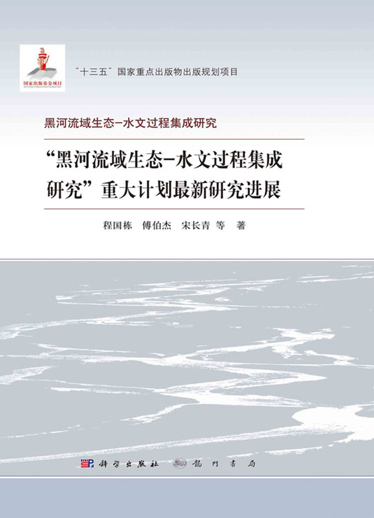 放大镜特效