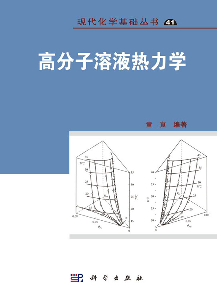 放大镜特效