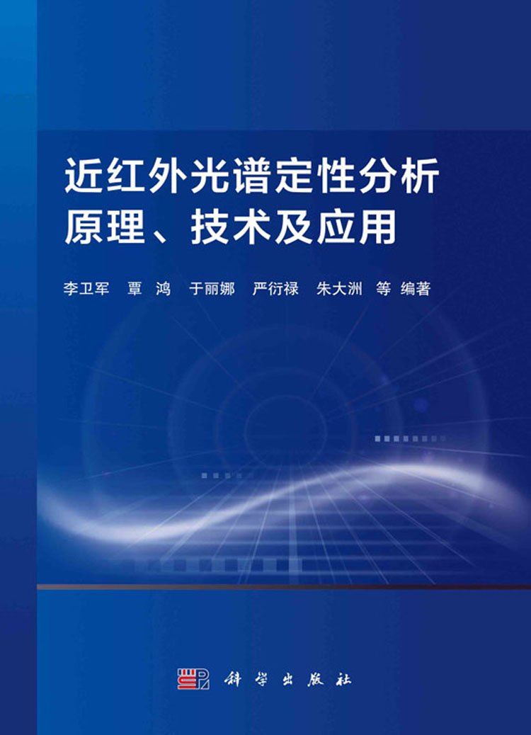 放大镜特效