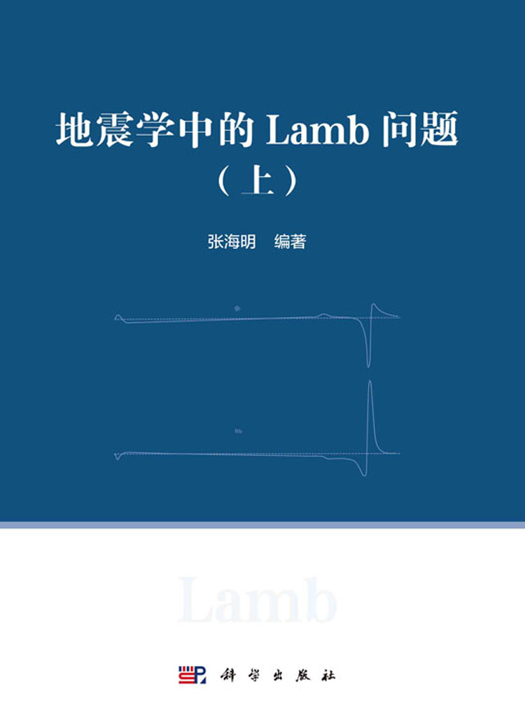 放大镜特效