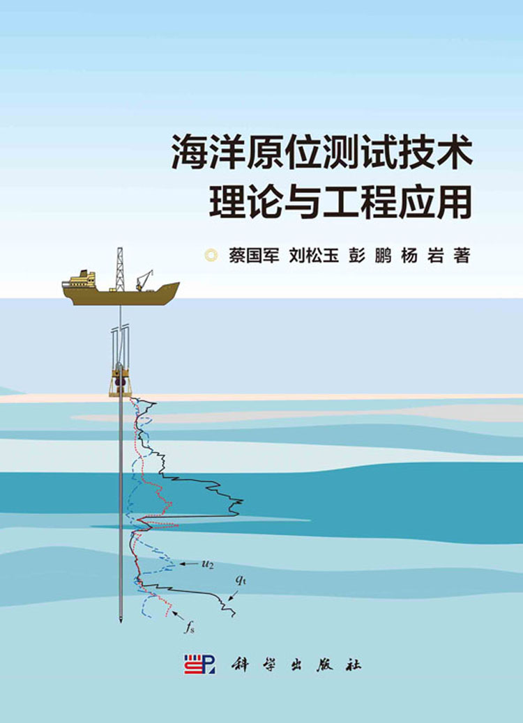 放大镜特效