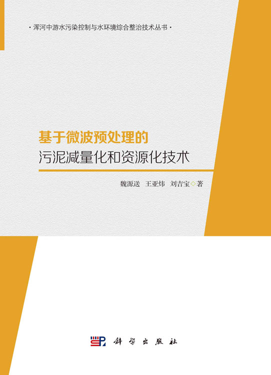 放大镜特效