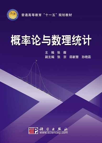 放大镜特效