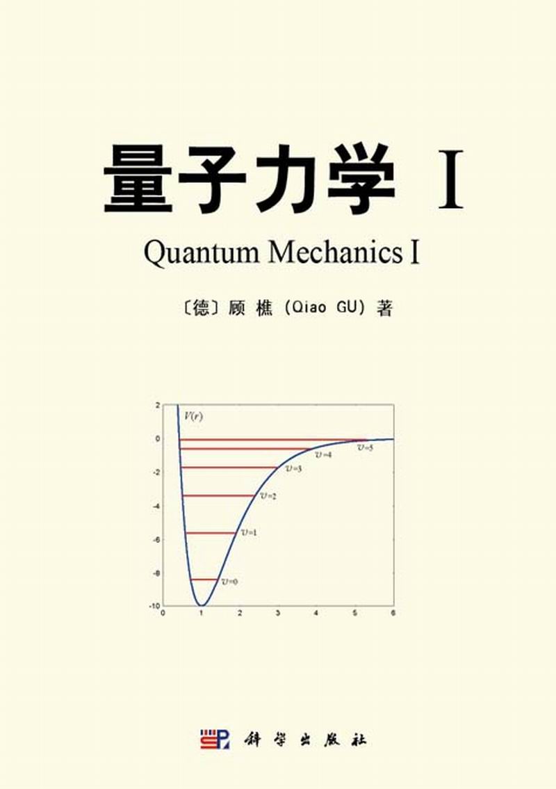 放大镜特效