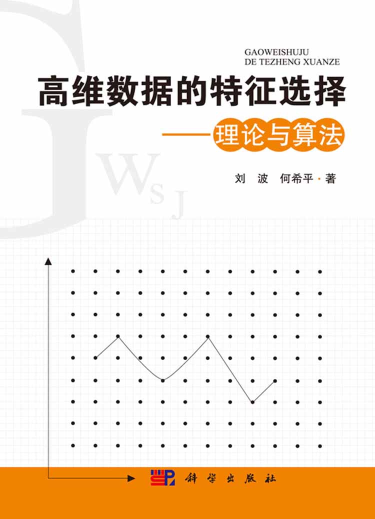 放大镜特效