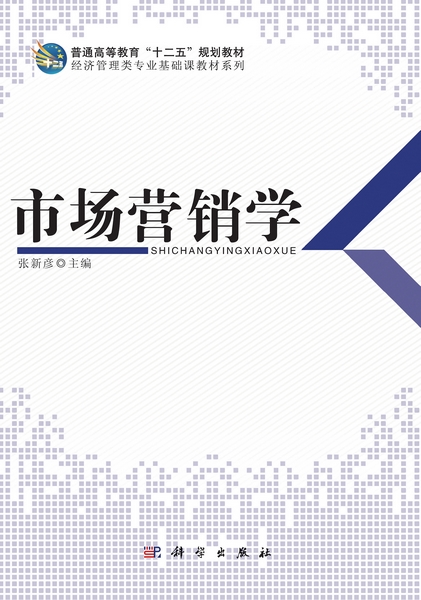市场营销概述思维导图
