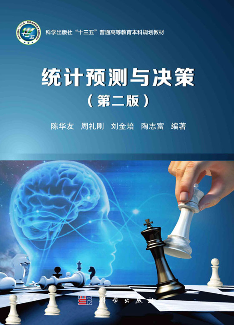 放大镜特效
