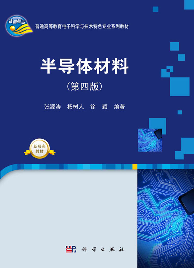 放大镜特效