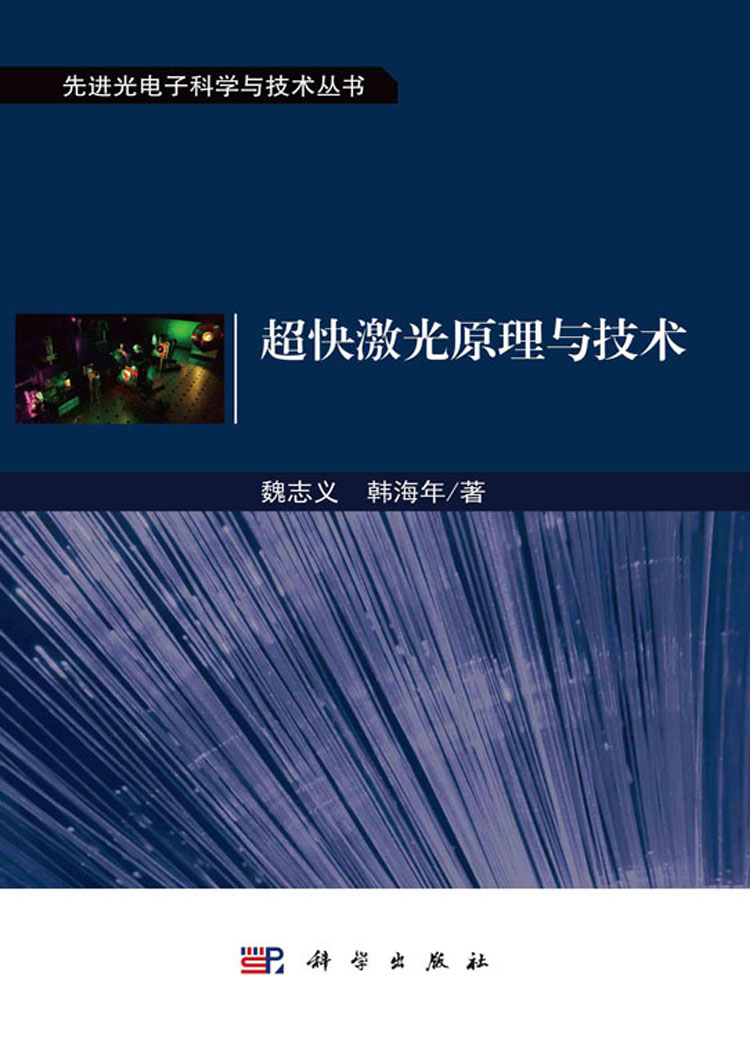 放大镜特效