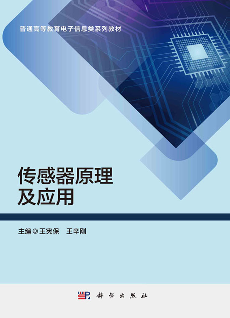 放大镜特效